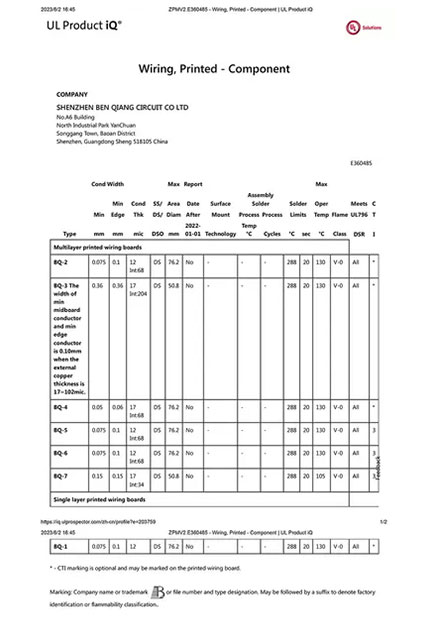 UL ZPMV2.E360485